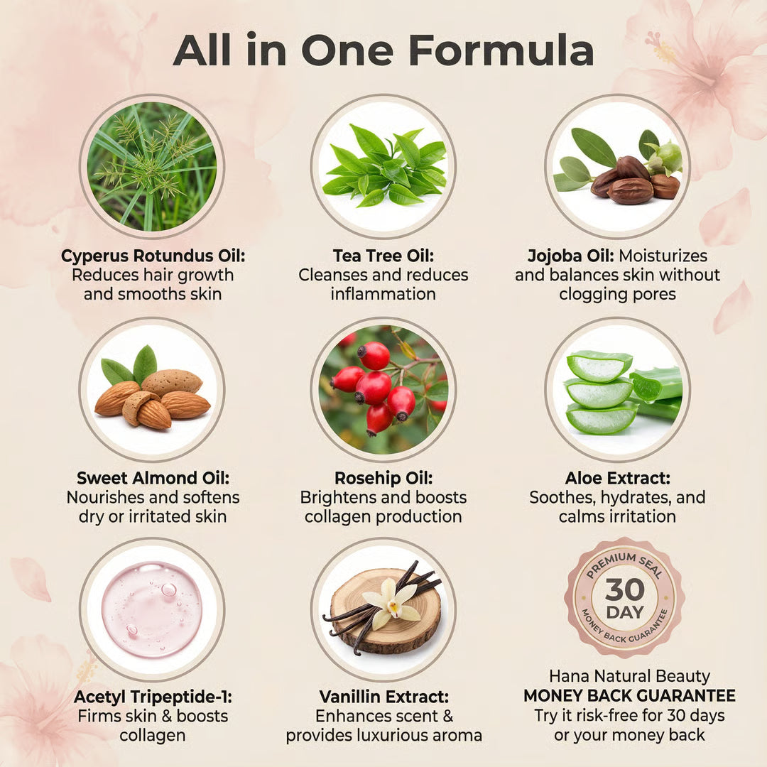 Cyperus Rotundus Oil