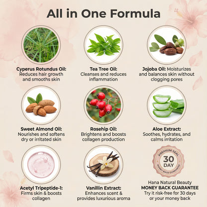 Cyperus Rotundus Oil